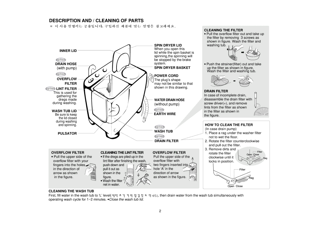 Samsung SWT50B1EWS/XSG, SWT50B1IW/YFE, SWT50B1NW/YL, SWT50B1IW/YAJ, SWT50B1EW/XSG manual Description and / Cleaning of Parts 