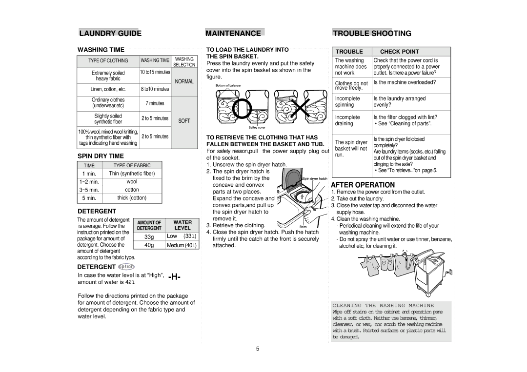 Samsung SWT50B1IW/YFE, SWT50B1NW/YL, SWT50B1IW/YAJ Laundry Guide Maintenance, Ting, Washing Time, Spin DRY Time, Detergent 