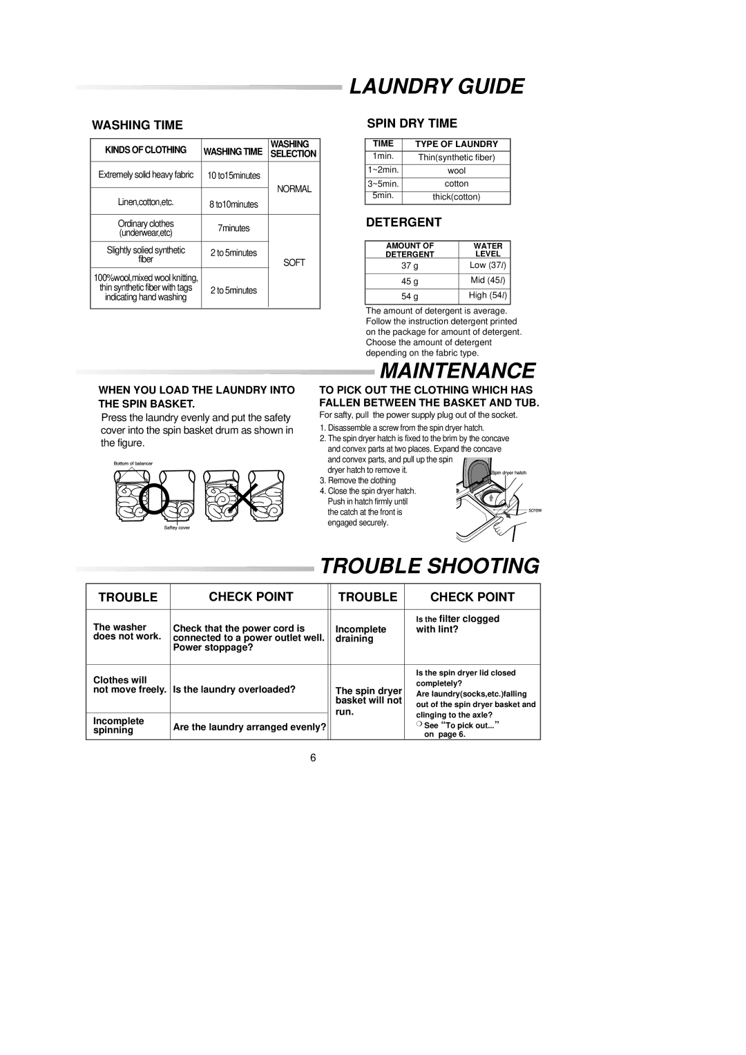 Samsung WT90H2PIW/YT, SWT80H2EW/XSG, SWT80H2PEW/XSG, SWT81H2NW/YL, SWT80H2EW/YQH Laundry Guide, Maintenance, Trouble Shooting 