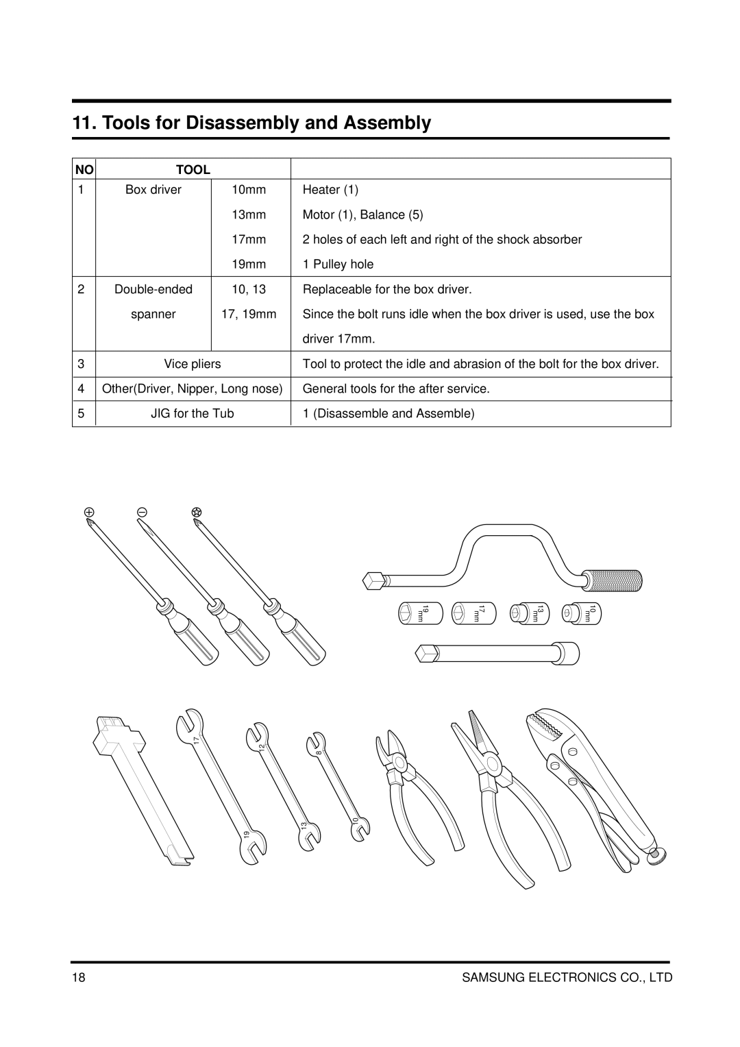 Samsung SWV-1200F service manual Tools for Disassembly and Assembly 