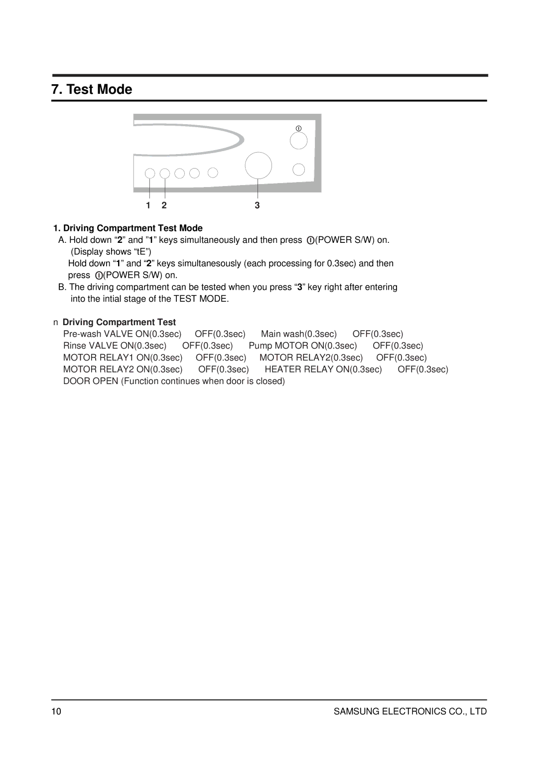 Samsung SWV-1200F service manual Driving Compartment Test Mode 