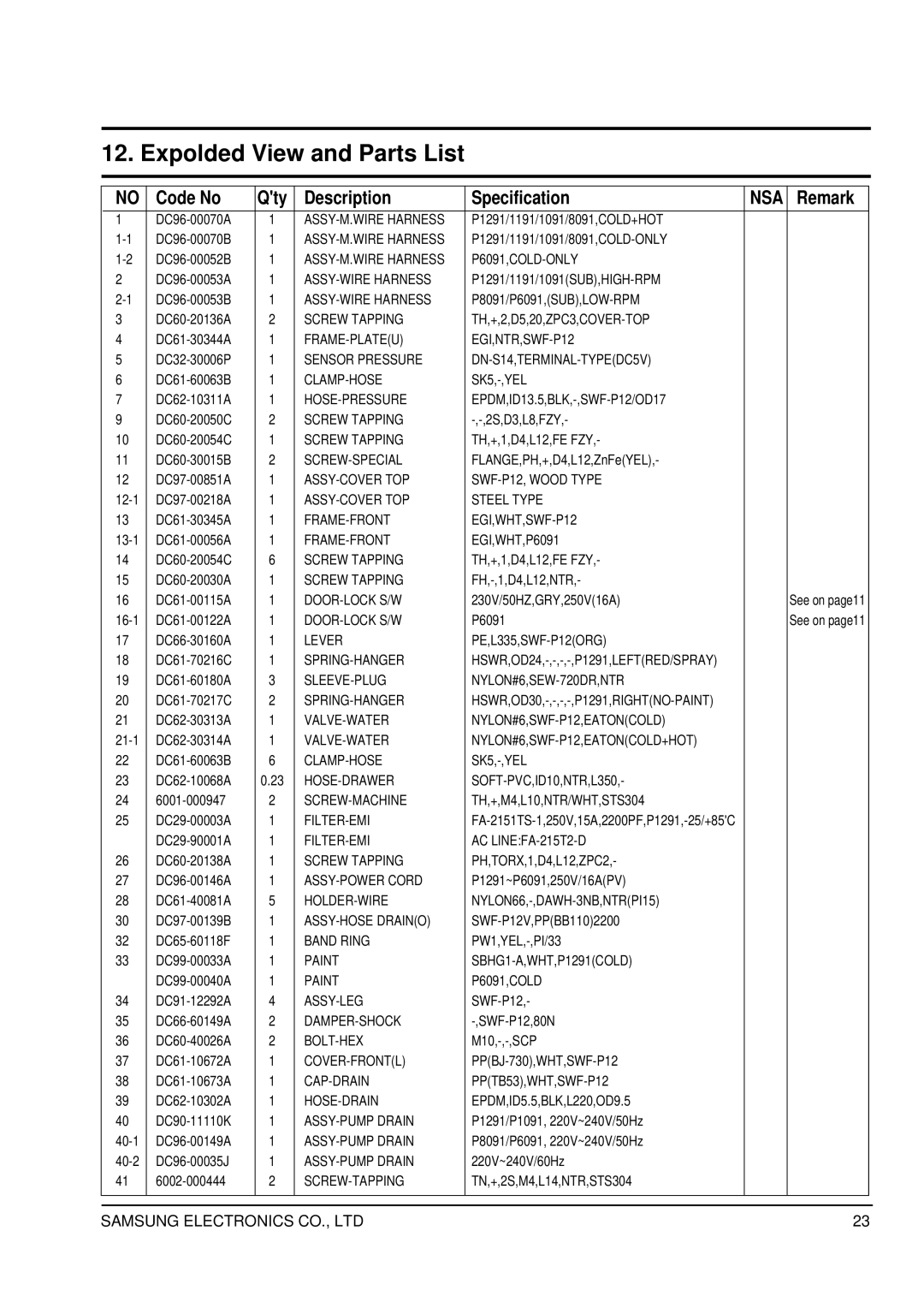 Samsung SWV-1200F service manual Nsa 