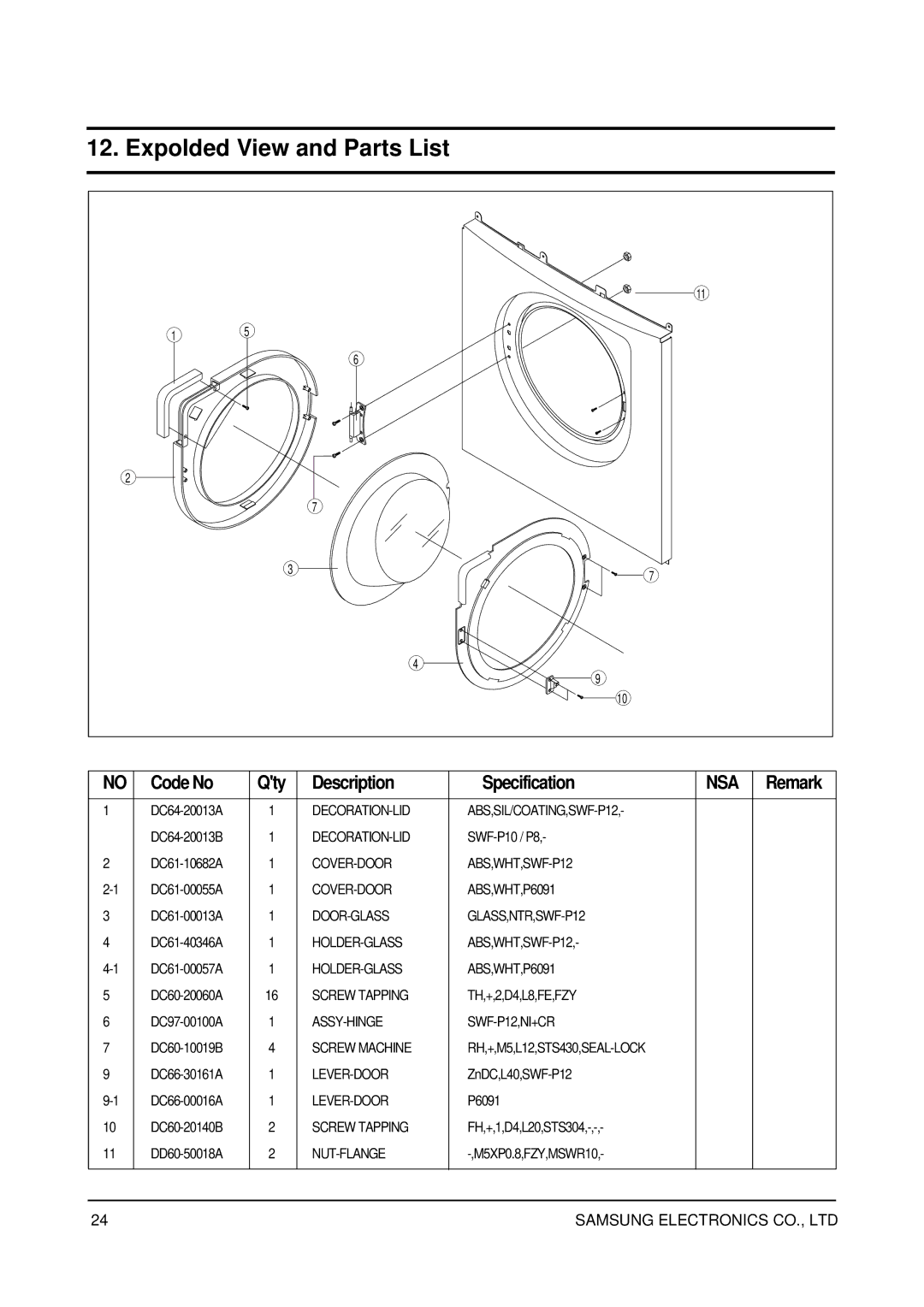 Samsung SWV-1200F service manual DECORATION-LID ABS,SIL/COATING,SWF-P12 