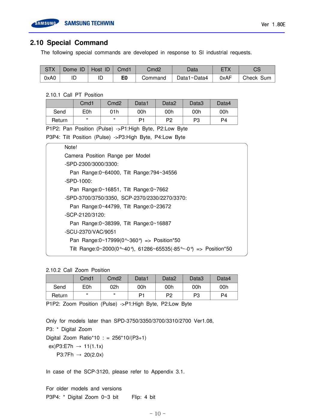 Samsung T user manual Special Command, Etx 