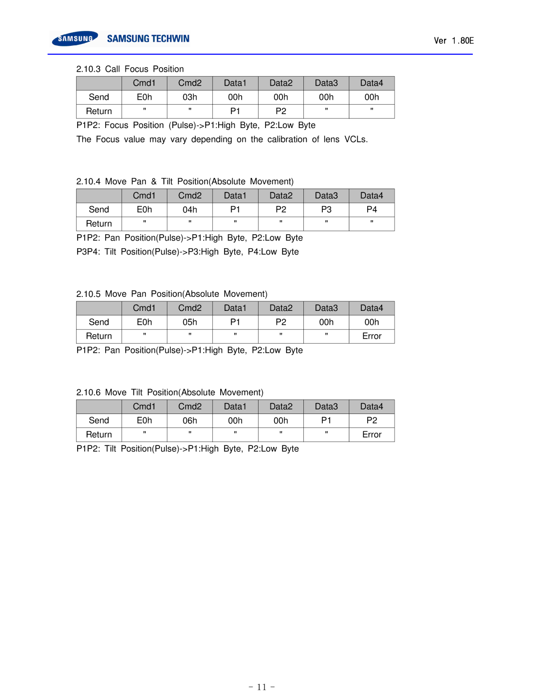 Samsung T user manual Ver 1.80E 