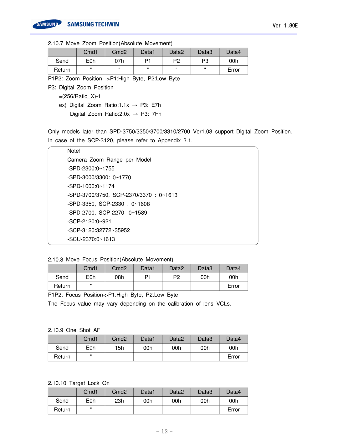 Samsung T user manual Ver 1.80E 