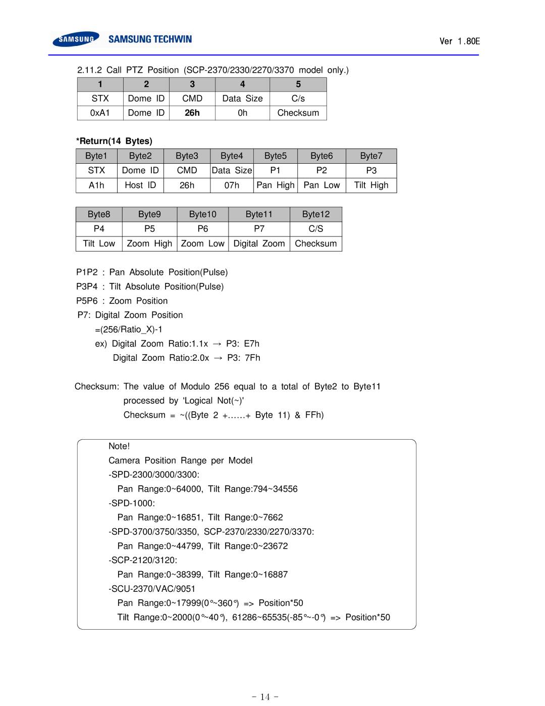 Samsung T user manual 26h 