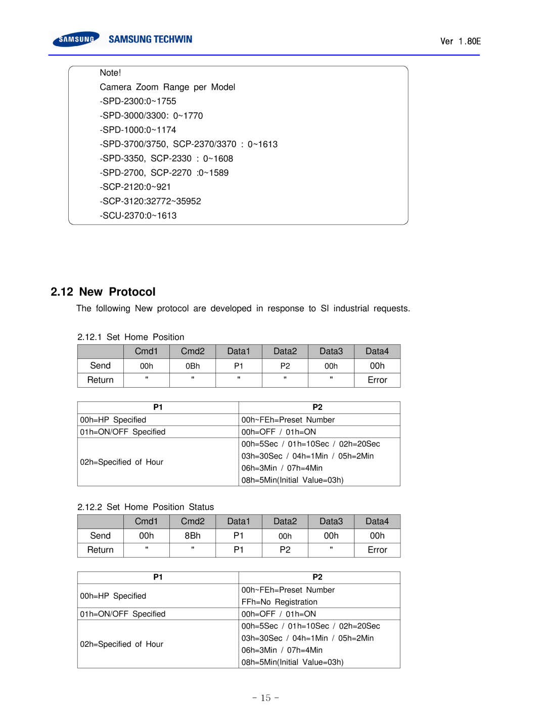 Samsung T user manual New Protocol, Return Error 