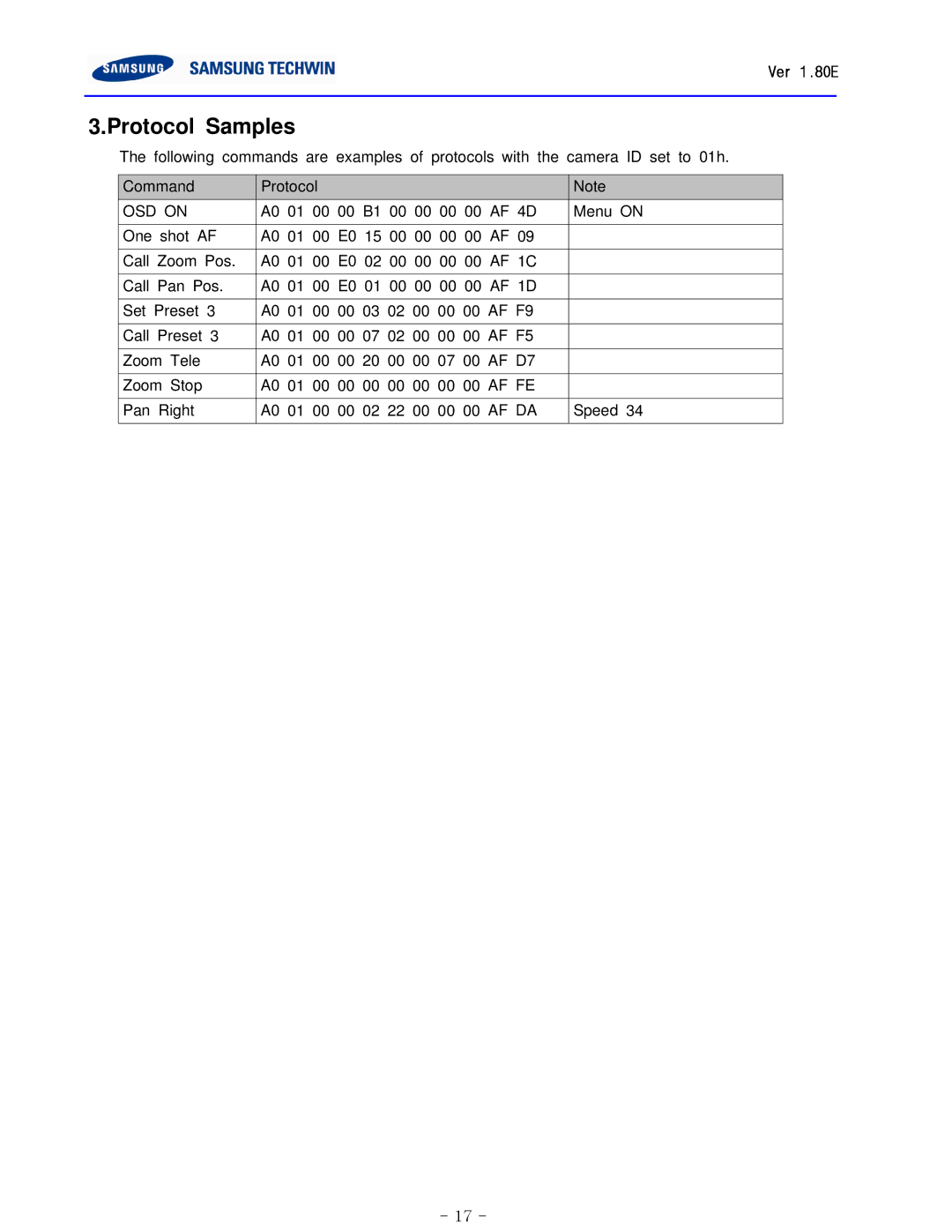 Samsung T user manual Protocol Samples, OSD on 