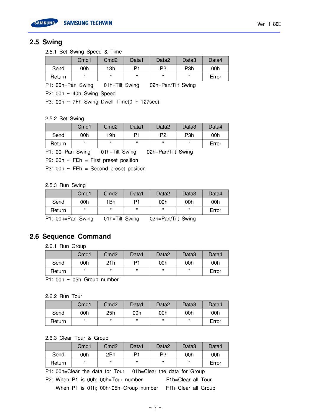 Samsung T user manual Swing, Sequence Command 