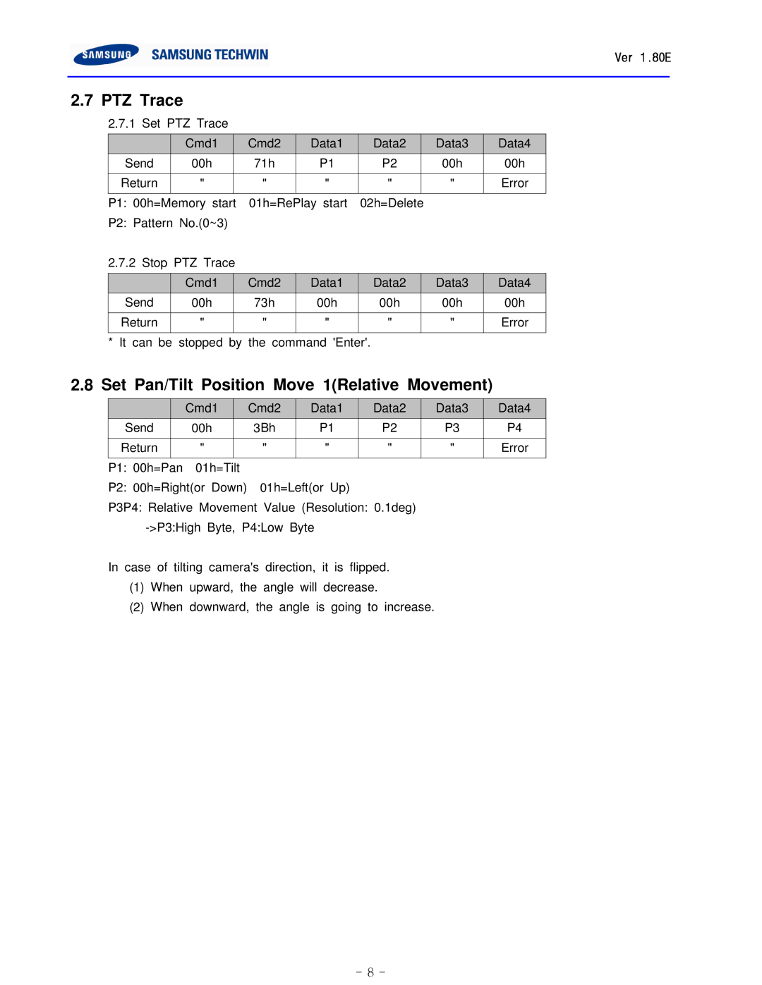 Samsung user manual PTZ Trace, Set Pan/Tilt Position Move 1Relative Movement 