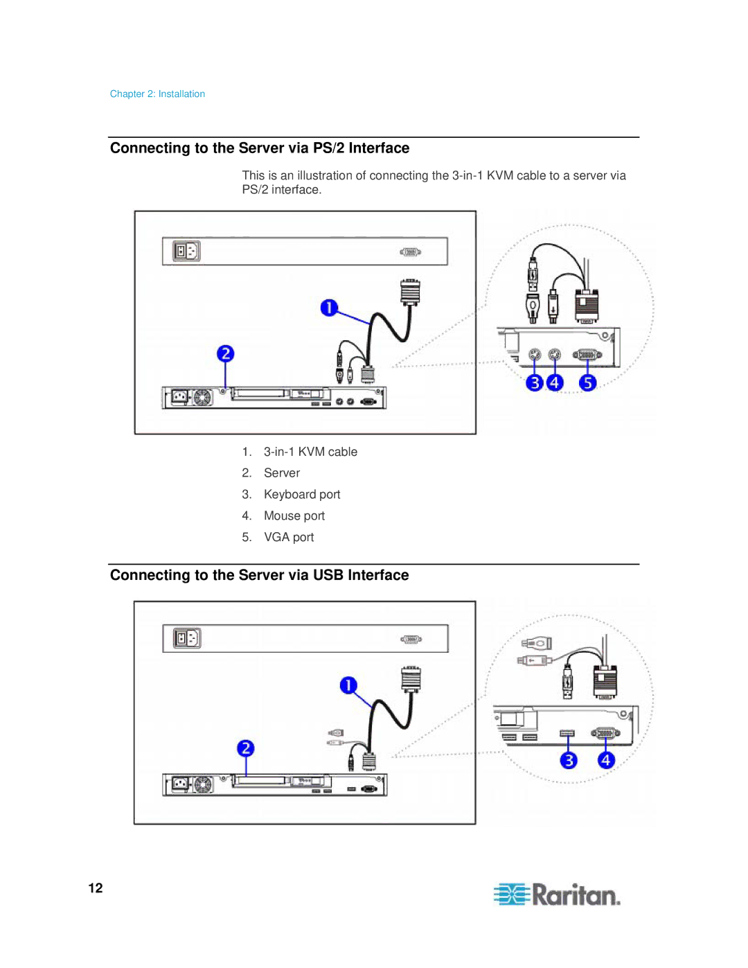 Samsung T1900 manual Connecting to the Server via PS/2 Interface, Connecting to the Server via USB Interface 