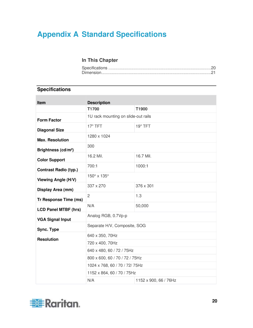 Samsung T1900 manual Appendix a Standard Specifications 