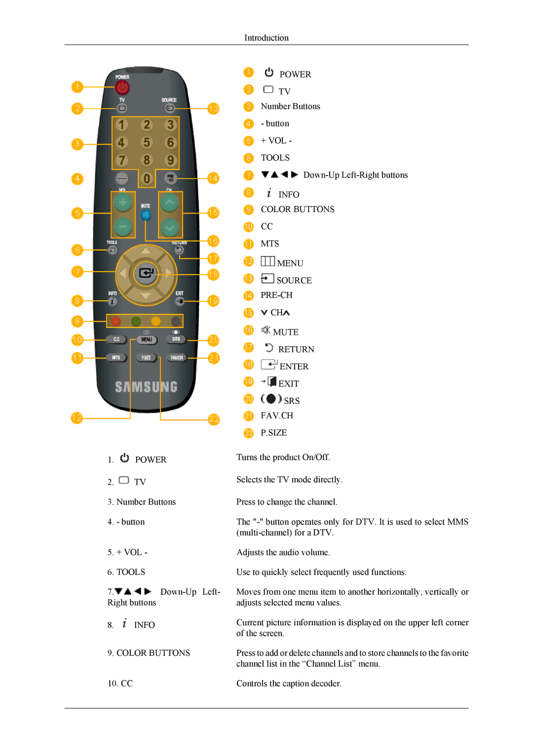 Samsung T220HD, T200HD user manual Power 