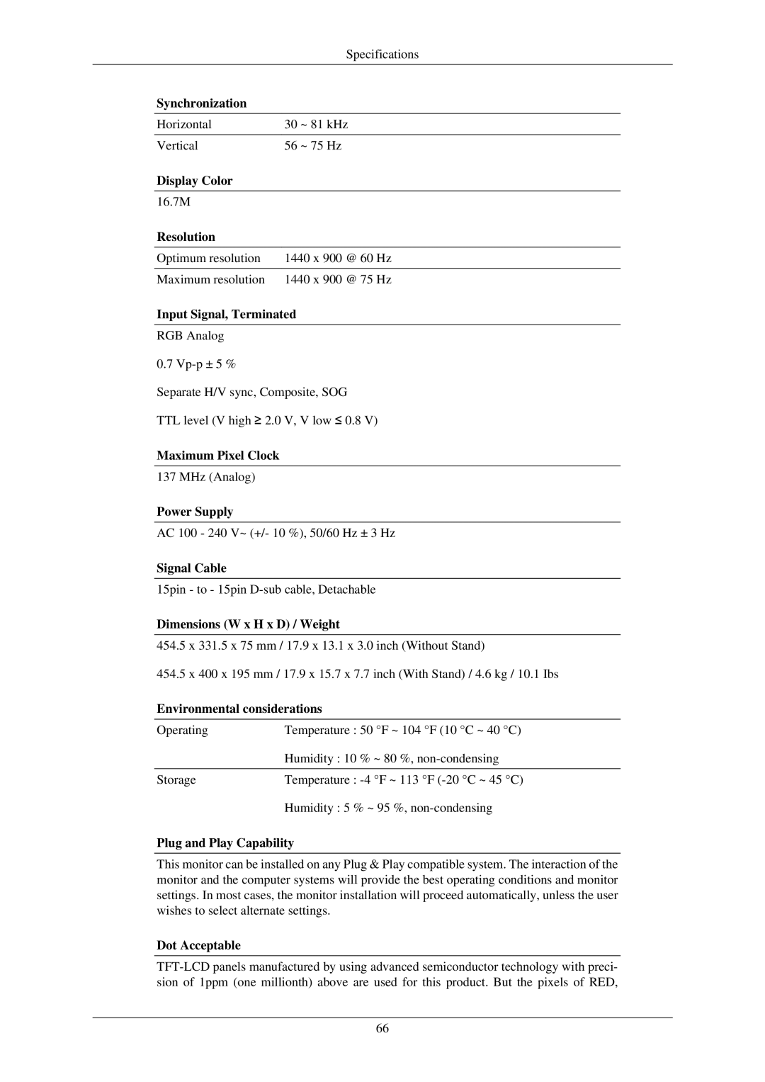 Samsung T220GN, T200N, T200GN, T220N, T190N, T190GN user manual Horizontal ~ 81 kHz Vertical ~ 75 Hz 