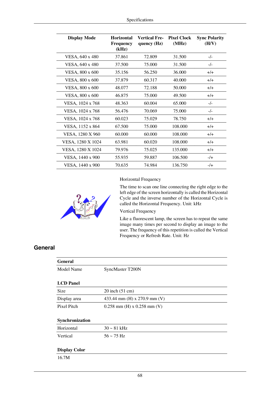 Samsung T220N, T220GN, T200GN, T190N, T190GN user manual Model Name SyncMaster T200N 