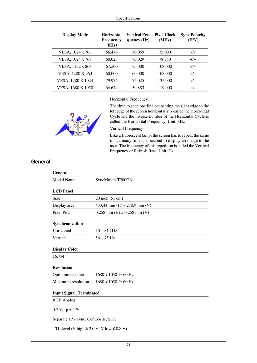 Samsung T200N, T220GN, T200GN, T220N, T190N, T190GN user manual Cycle and the inverse number of the Horizontal Cycle is 