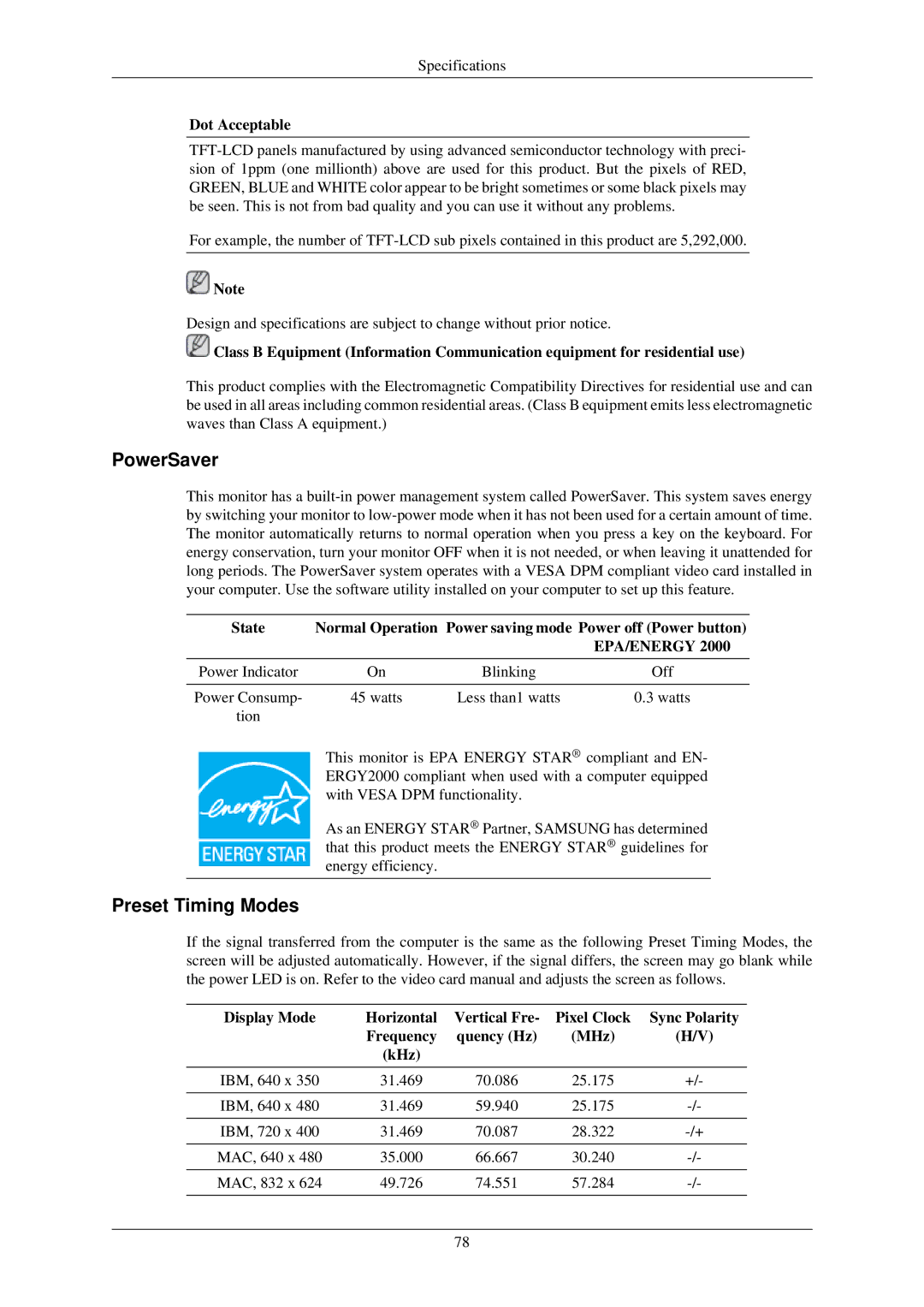 Samsung T220GN, T200N, T200GN, T220N, T190N, T190GN user manual PowerSaver 