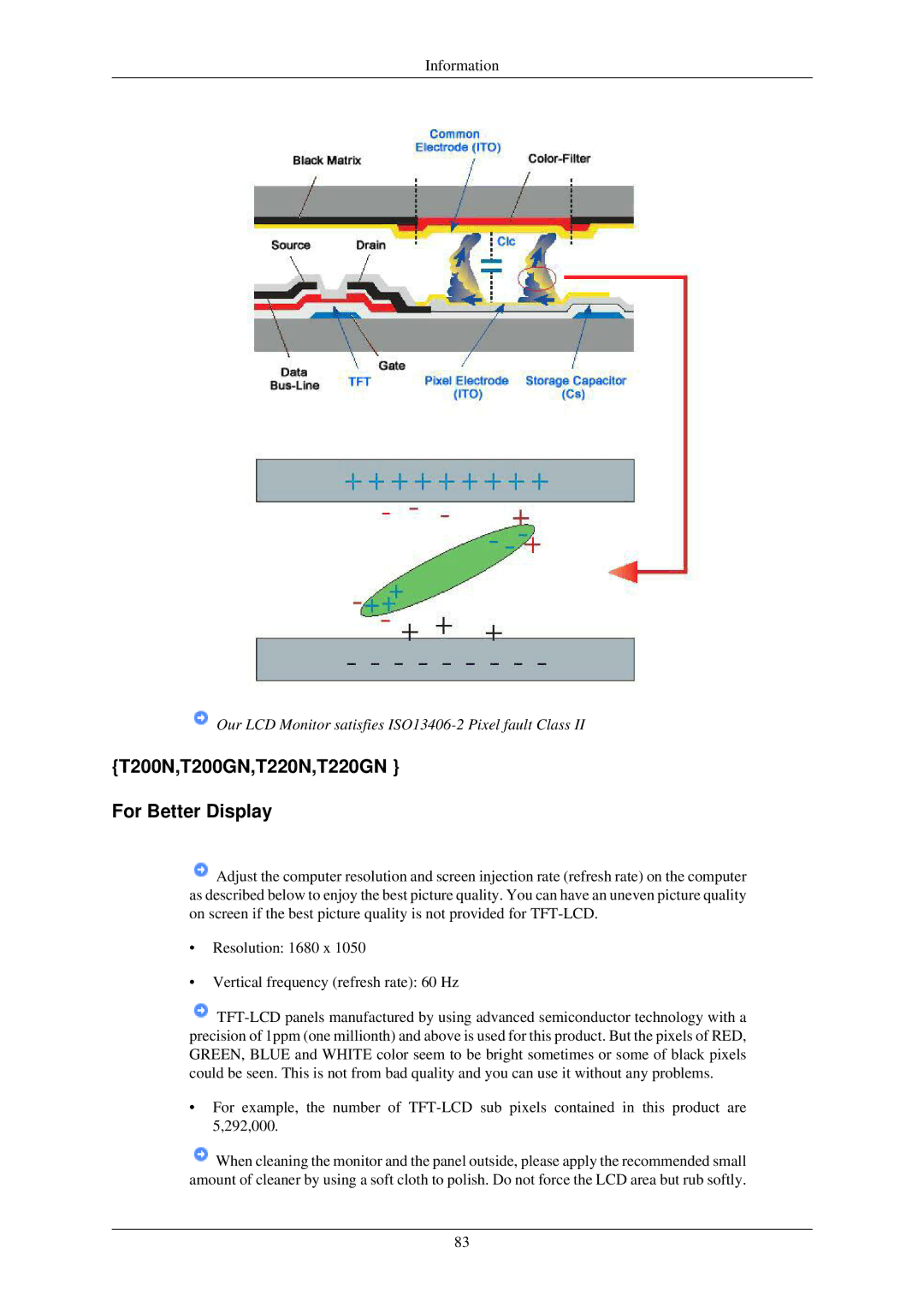 Samsung T190N, T190GN user manual T200N,T200GN,T220N,T220GN For Better Display 