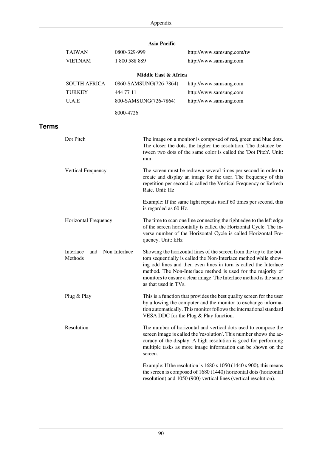 Samsung T220GN, T200N, T200GN, T220N, T190N, T190GN user manual Terms 