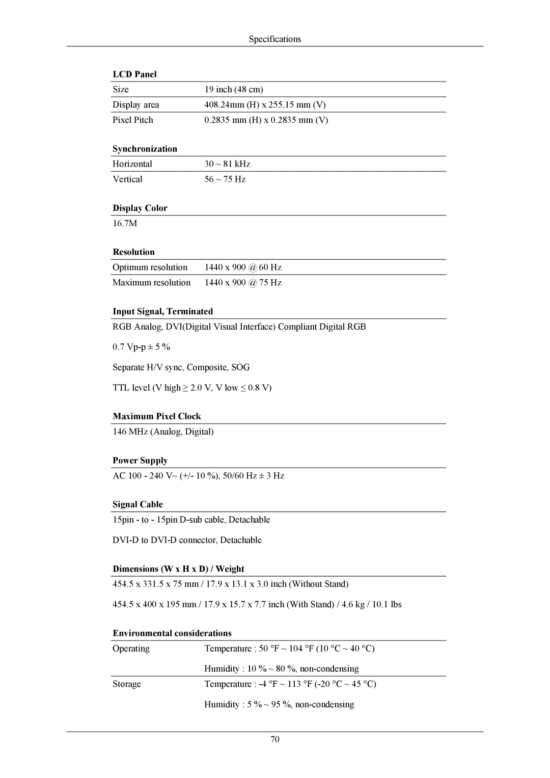 Samsung T220G, T200G, T190G user manual LCD Panel 