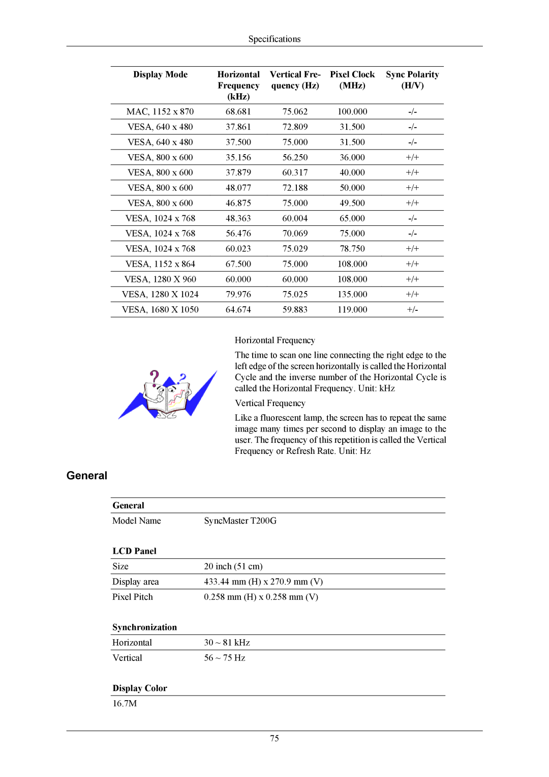 Samsung T190G, T220G user manual Model Name SyncMaster T200G 