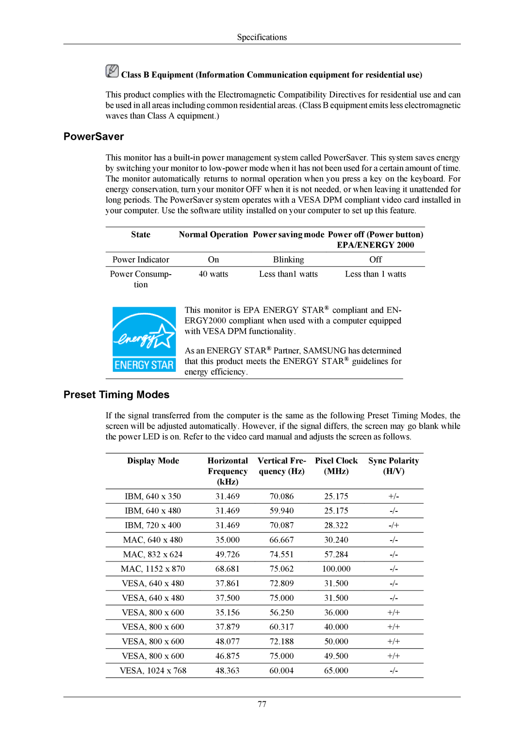 Samsung T220G, T200G, T190G user manual PowerSaver 