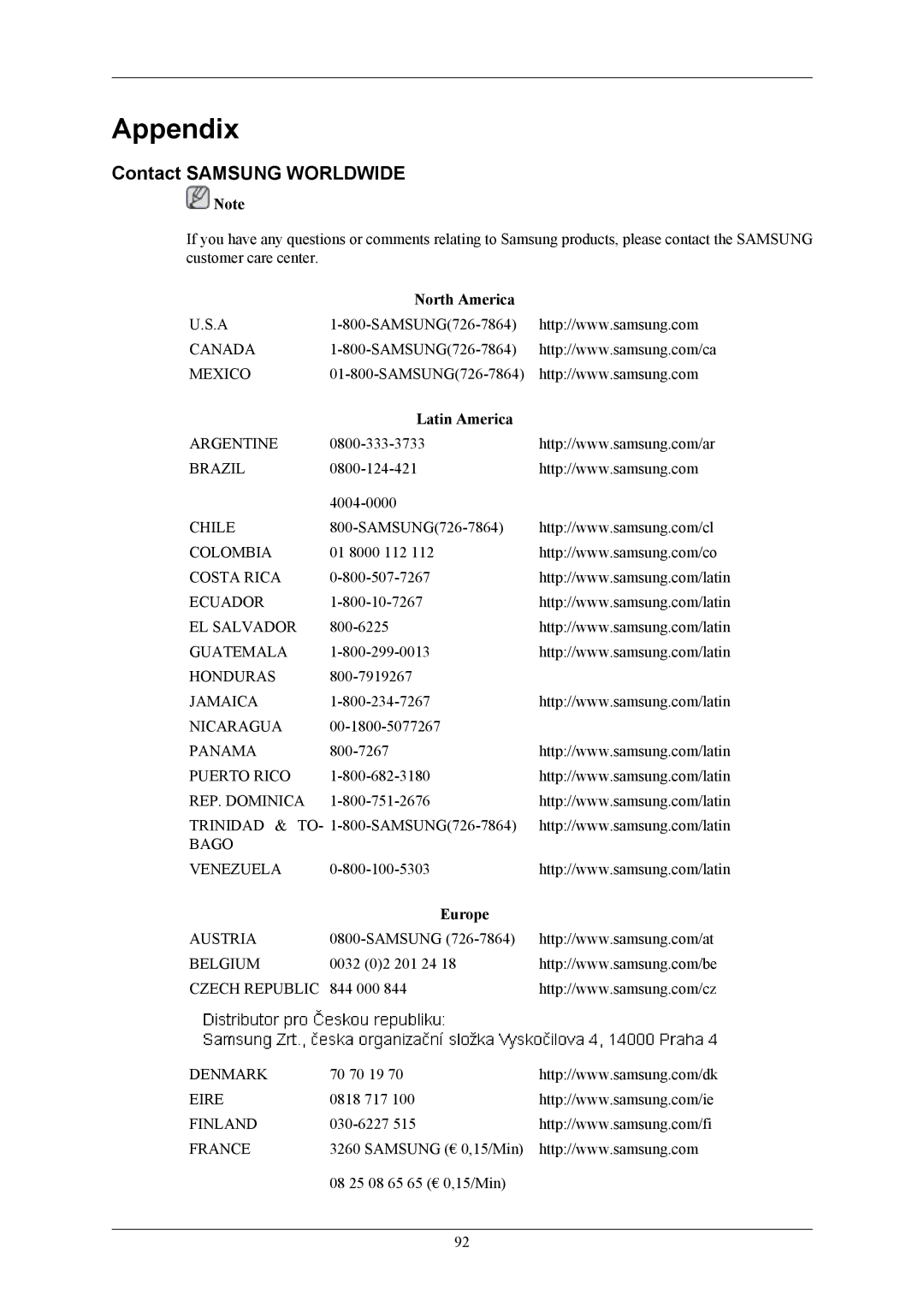 Samsung T220G, T200G, T190G user manual Appendix, Contact Samsung Worldwide 