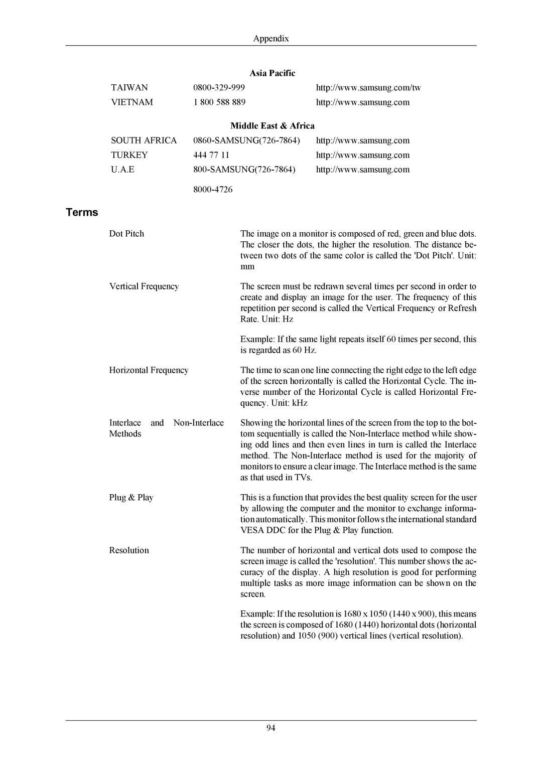 Samsung T220G, T200G, T190G user manual Terms 