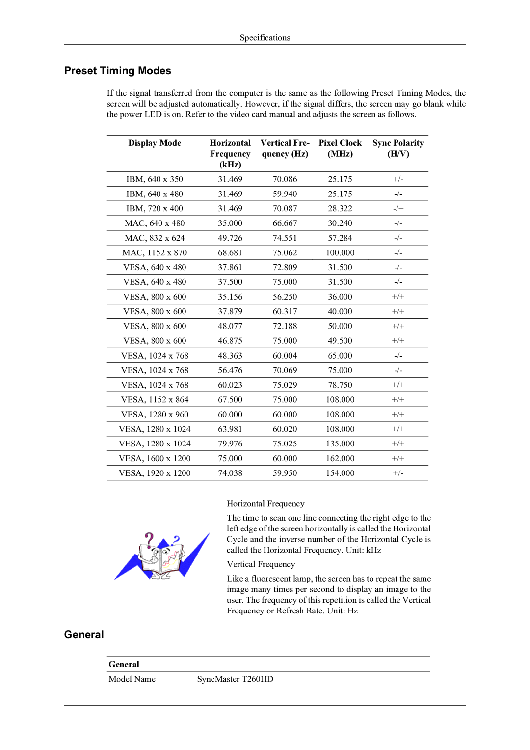 Samsung T260HD, T240HD user manual Preset Timing Modes 