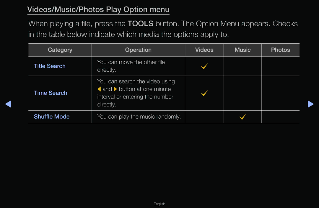 Samsung T24A350 manual You can play the music randomly 