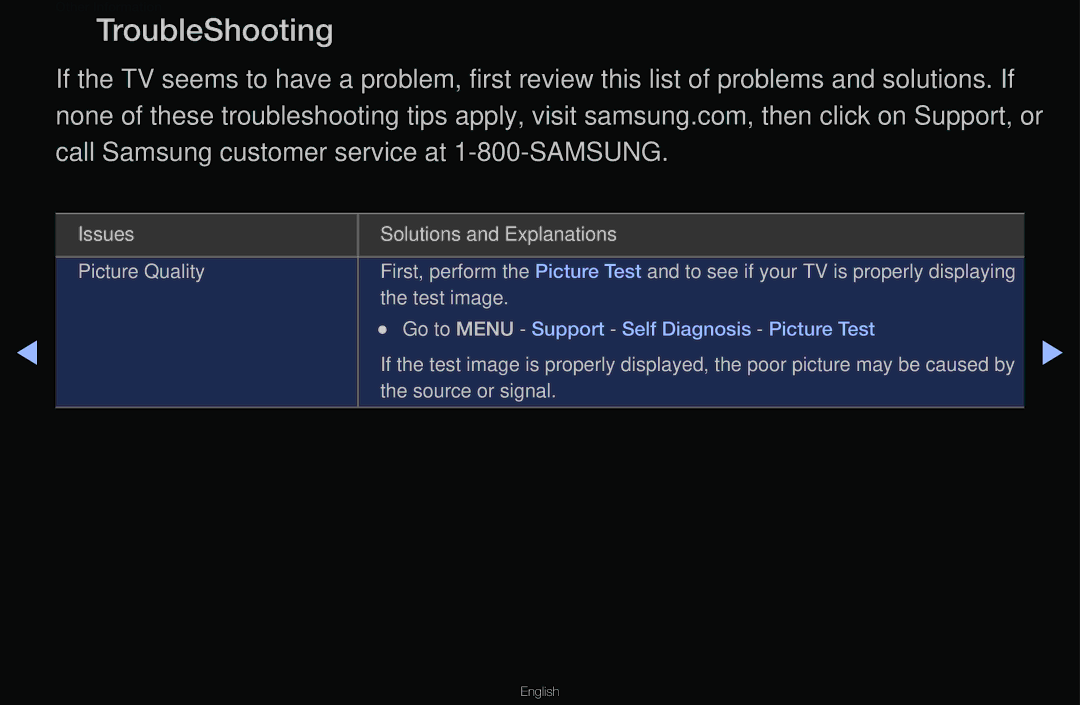 Samsung T24A350 manual TroubleShooting 