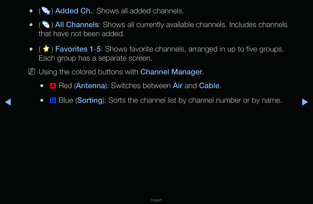 Samsung T24A350 manual Added Ch. Shows all added channels 