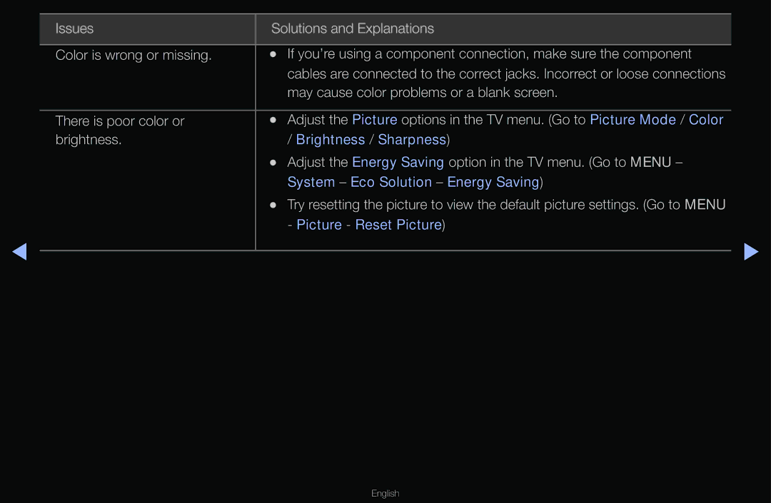 Samsung T24A350 manual Adjust the Energy Saving option in the TV menu. Go to Menu 