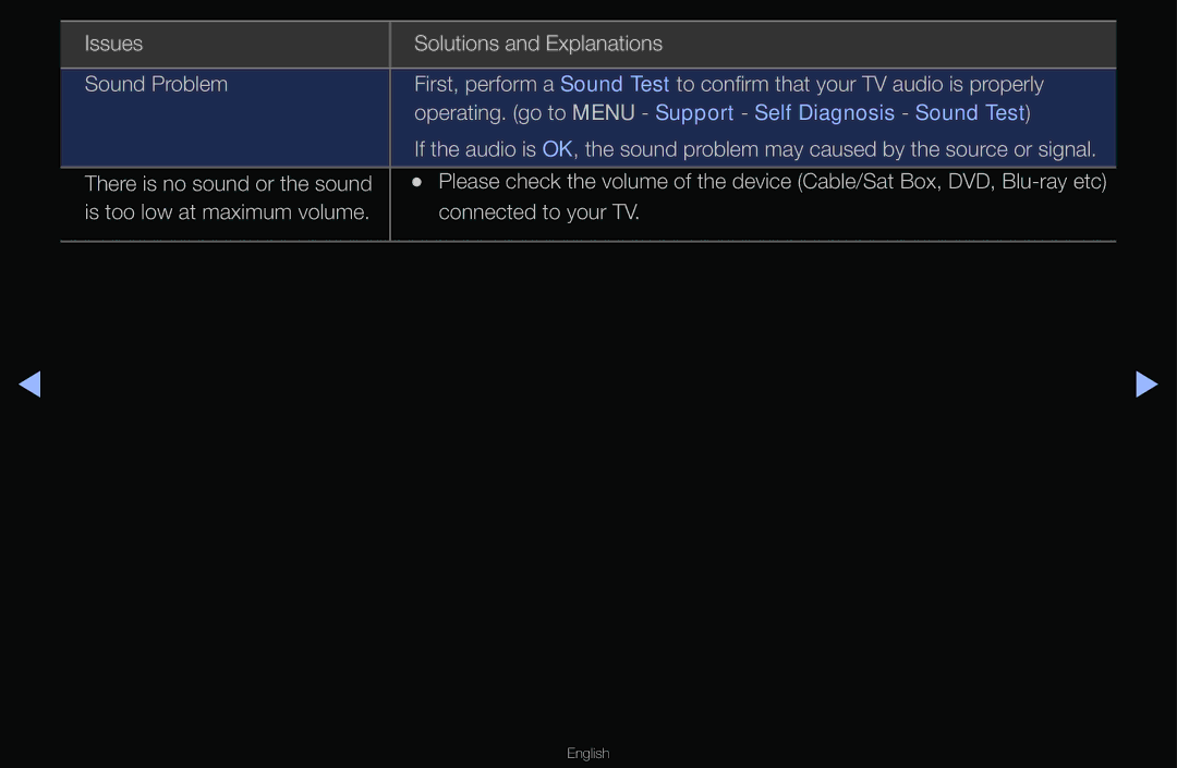 Samsung T24A350 manual There is no sound or the sound 