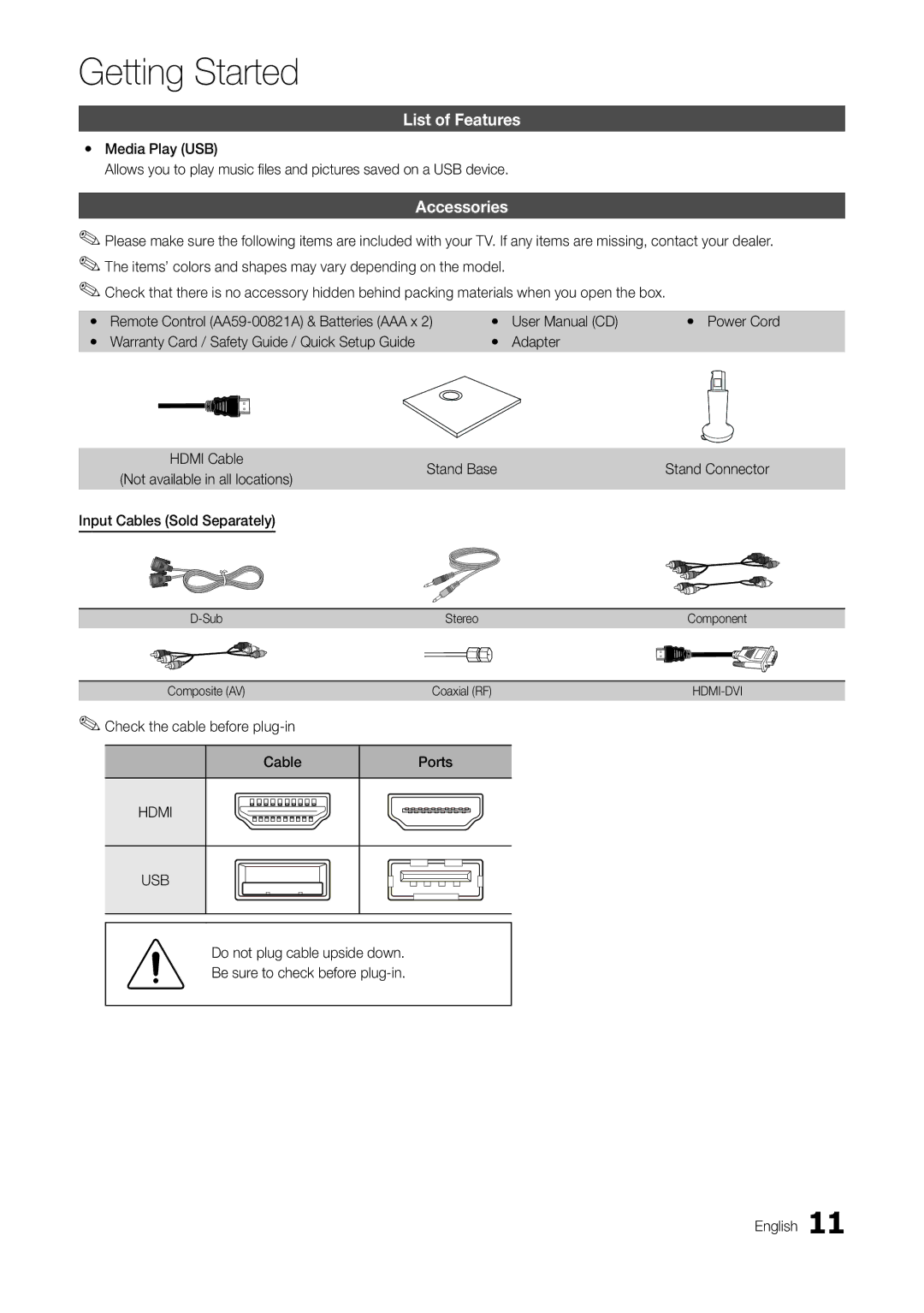 Samsung T24C550ND user manual List of Features, Accessories 