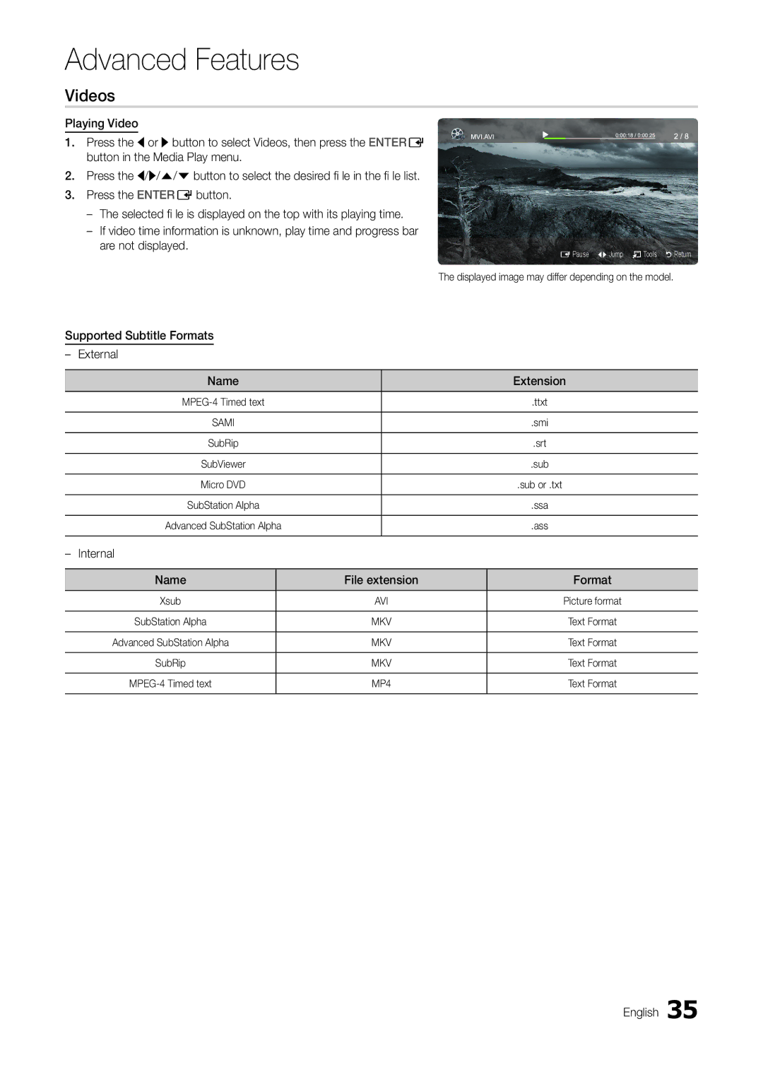 Samsung T24C550ND user manual Videos, Are not displayed, Supported Subtitle Formats External Name Extension 