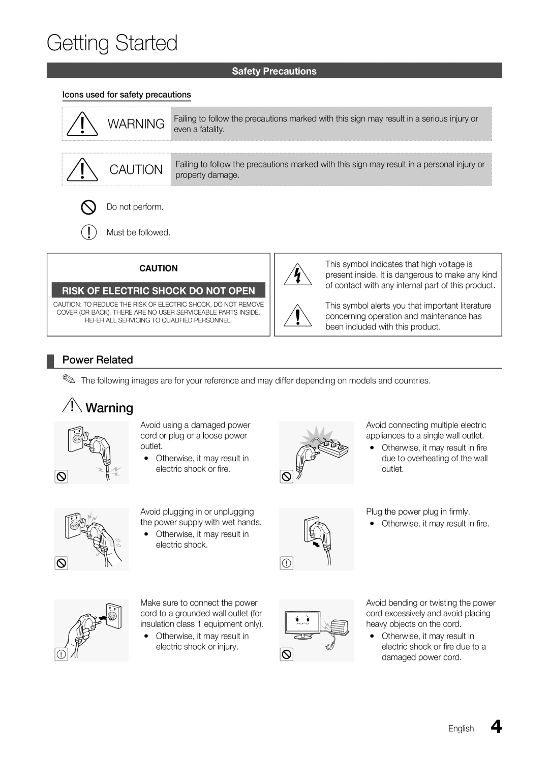 Samsung T24C550ND user manual Getting Started, Power Related, Safety Precautions 