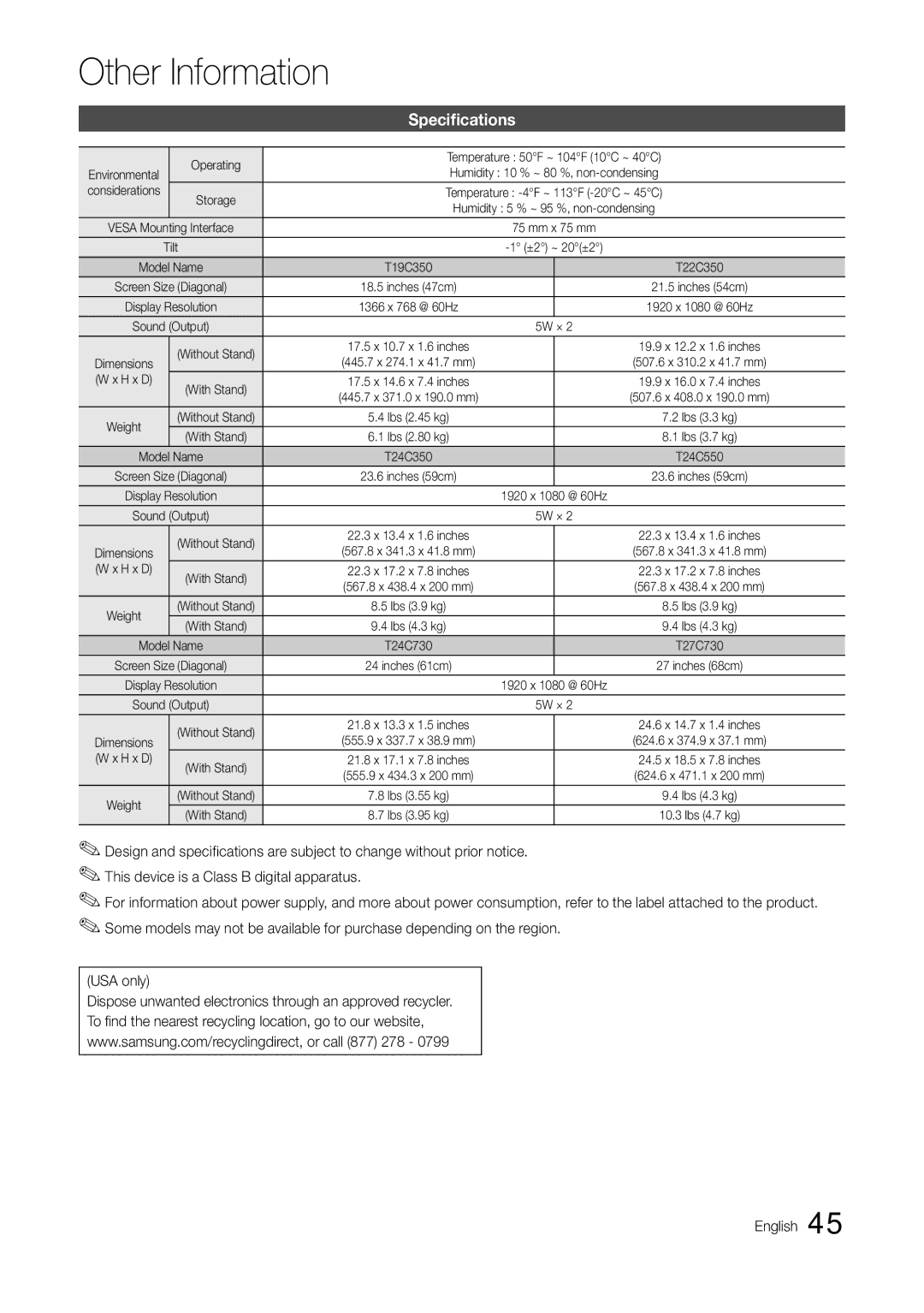 Samsung T24C550ND user manual Specifications, Vesa Mounting Interface 