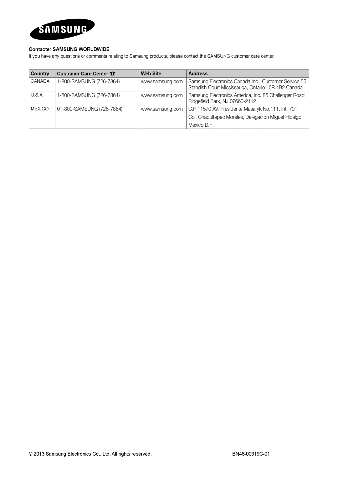 Samsung T24C550ND user manual Samsung, Ridgefield Park, NJ, Mexico D.F 