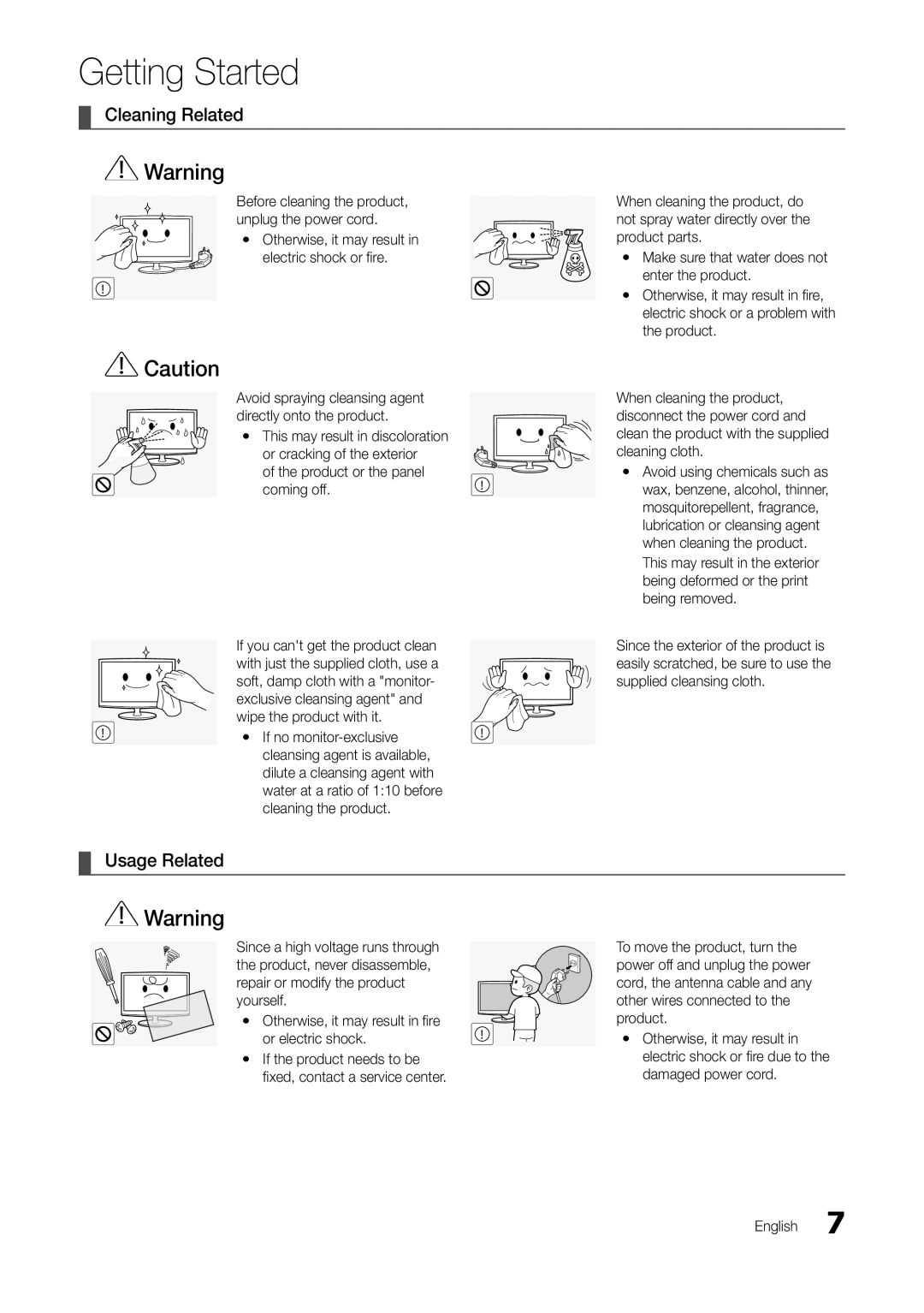 Samsung T24C550ND user manual Cleaning Related, Usage Related, Product or the panel coming off, Or electric shock 