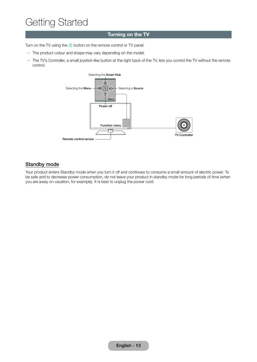 Samsung TD390S, T24D390SW, T27D390SW user manual Turning on the TV, Standby mode 