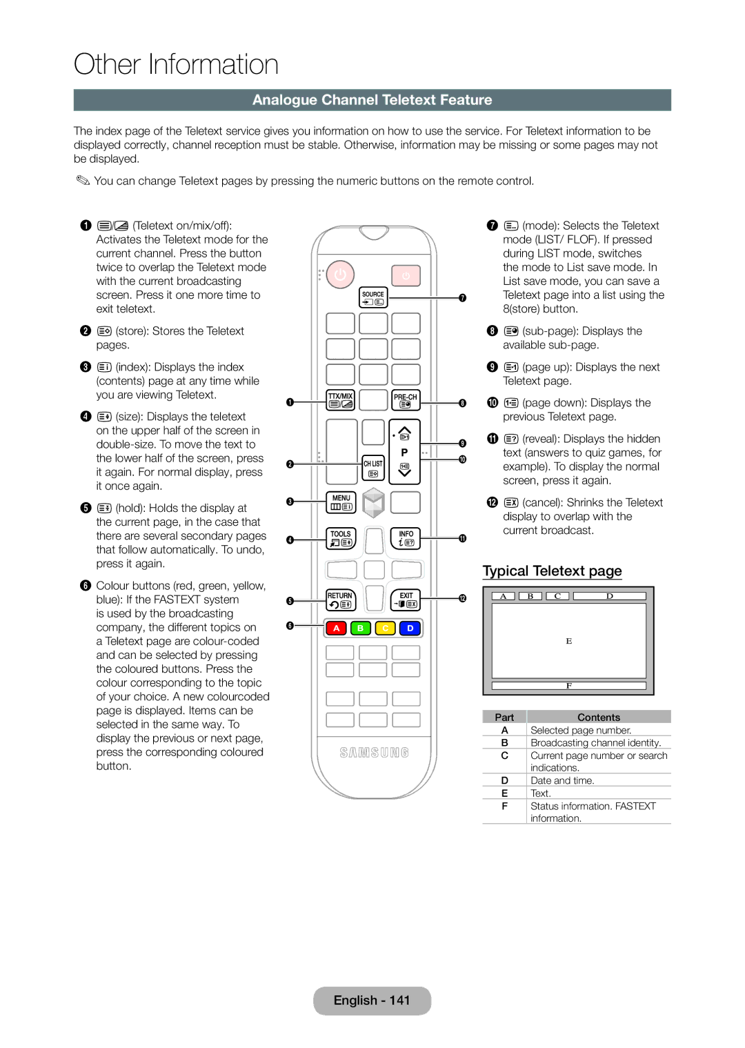 Samsung T24D390SW, TD390S, T27D390SW user manual Analogue Channel Teletext Feature, Typical Teletext 