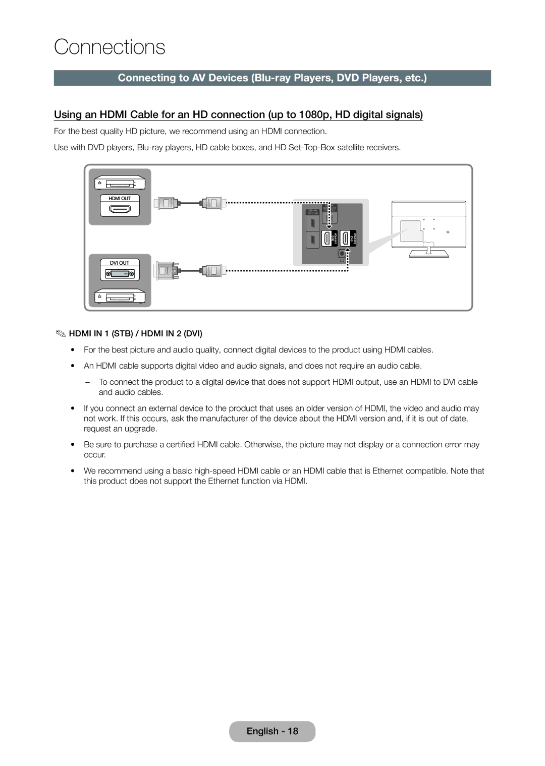 Samsung T24D390SW, TD390S, T27D390SW user manual Connections, Connecting to AV Devices Blu-ray Players, DVD Players, etc 