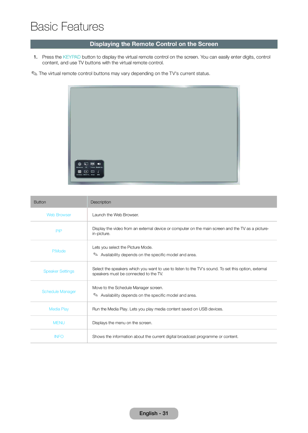 Samsung TD390S, T24D390SW, T27D390SW user manual Basic Features, Displaying the Remote Control on the Screen 