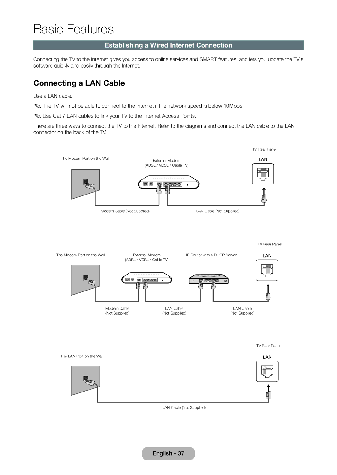 Samsung TD390S, T24D390SW, T27D390SW user manual Connecting a LAN Cable, Establishing a Wired Internet Connection 