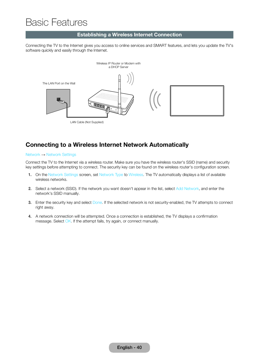 Samsung TD390S Connecting to a Wireless Internet Network Automatically, Establishing a Wireless Internet Connection 