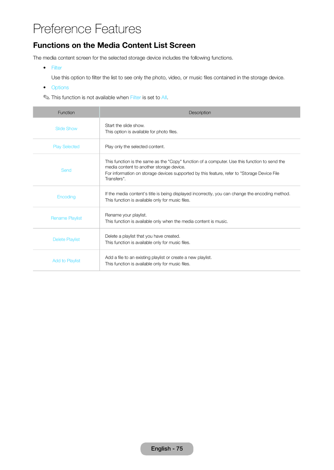 Samsung T24D390SW, TD390S, T27D390SW user manual Functions on the Media Content List Screen, Filter, Options 