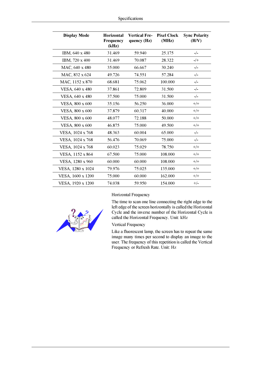 Samsung T240, T260 user manual Specifications 