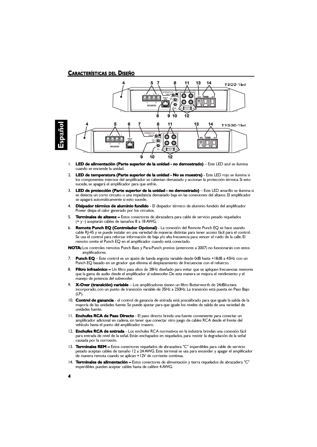 Samsung T500-1BD, T1500-1BD manual ÝßÎßÝÌÛÎ6ÍÌ×ÝßÍ ÜÛÔ Ü×ÍÛœÑ, Ïð ïî 